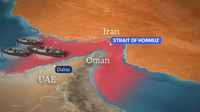 Hormuz Strait Reopens