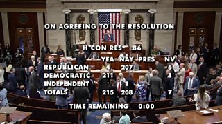 US House Iran resolution