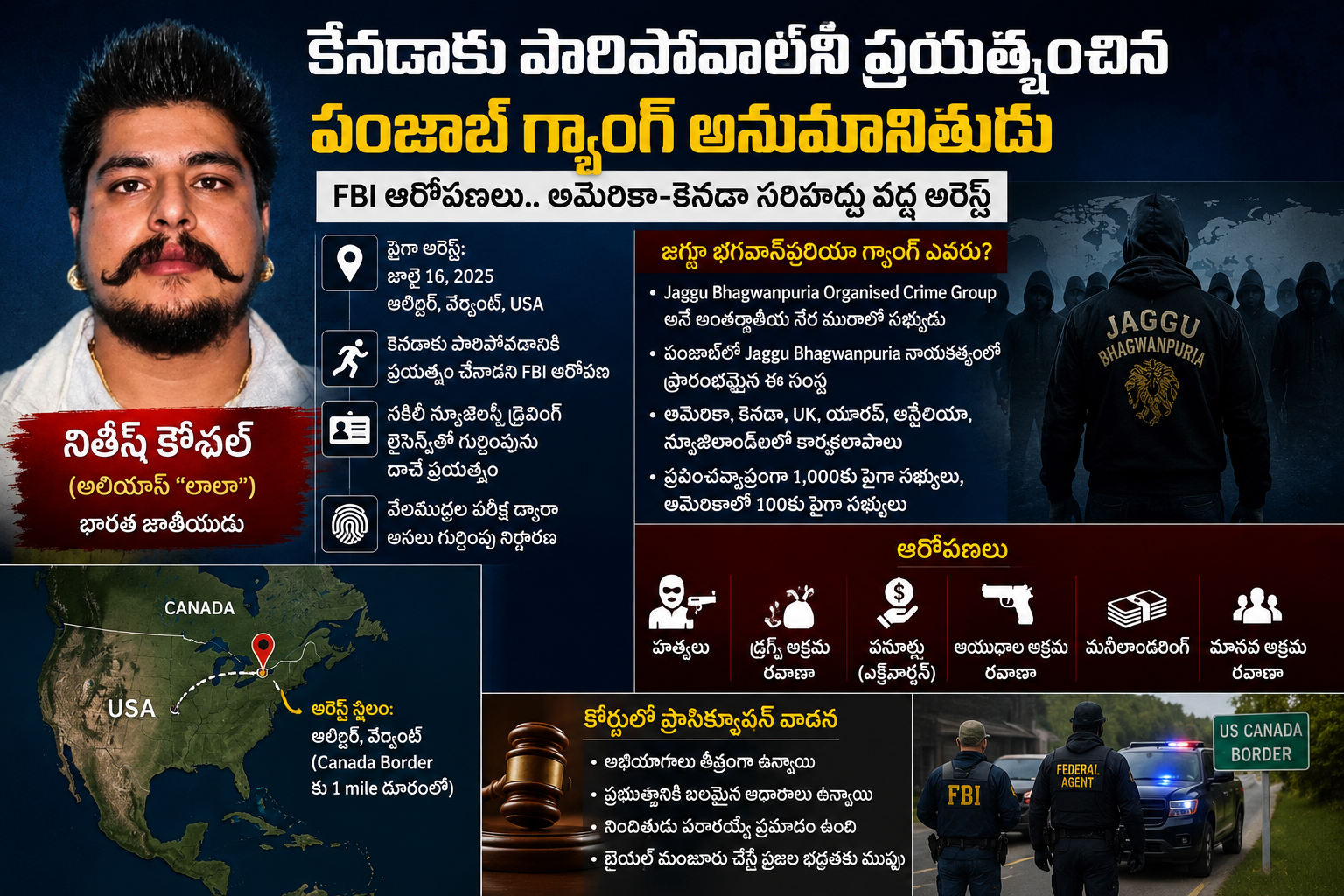 Nitish Kaushal arrested near the US-Canada border by FBI.