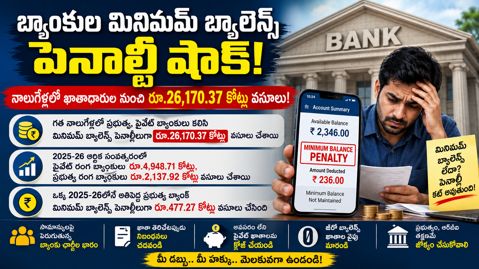 Banks customer checking minimum balance penalty details.