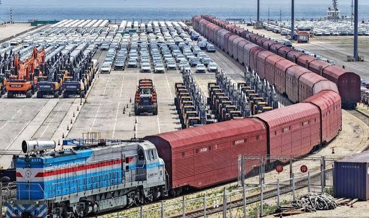 China Economy