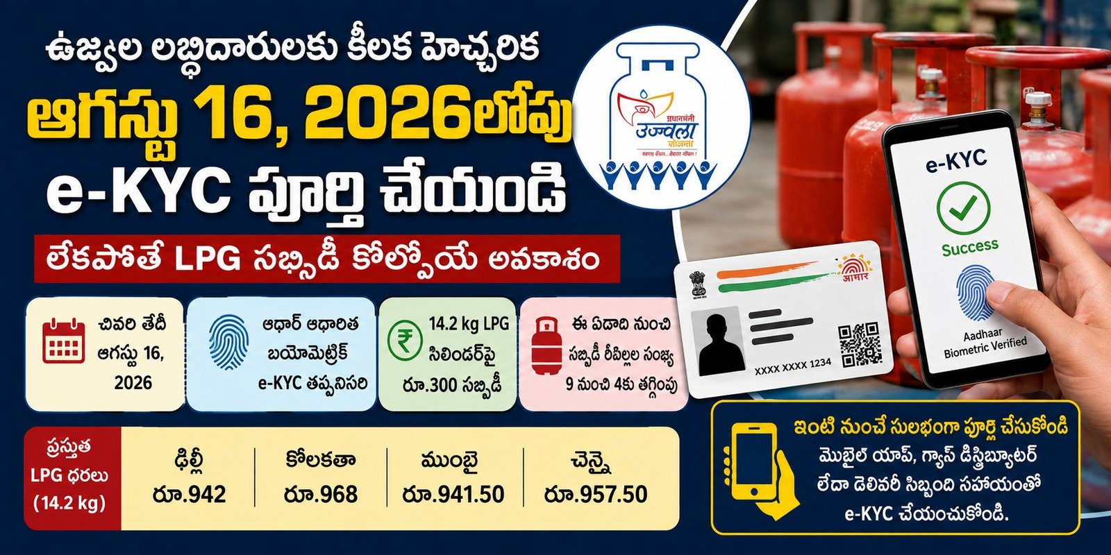 PM Ujjwala beneficiary completing Aadhaar biometric e-KYC for LPG subsidy.