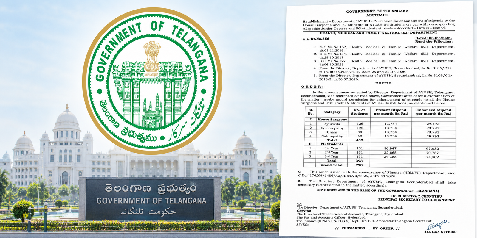 Telangana AYUSH students meet Minister Damodar Rajanarsimha over stipend hike.
