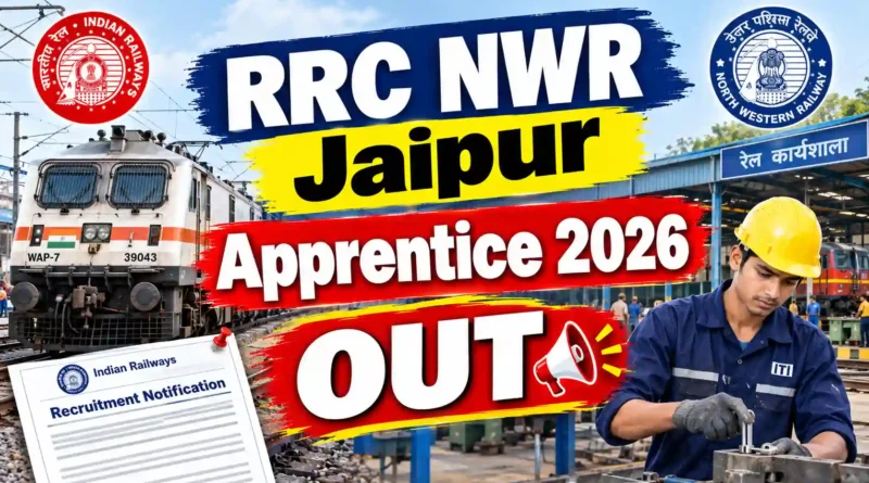 NWR Apprentice Jobs 2026 recruitment notification for 2,008 posts