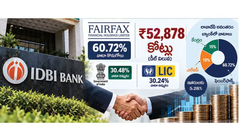 Fairfax Financial Holdings to acquire a majority stake in IDBI Bank.