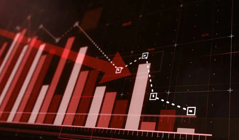 Indian Stock Market Crash as Sensex falls 1100 points