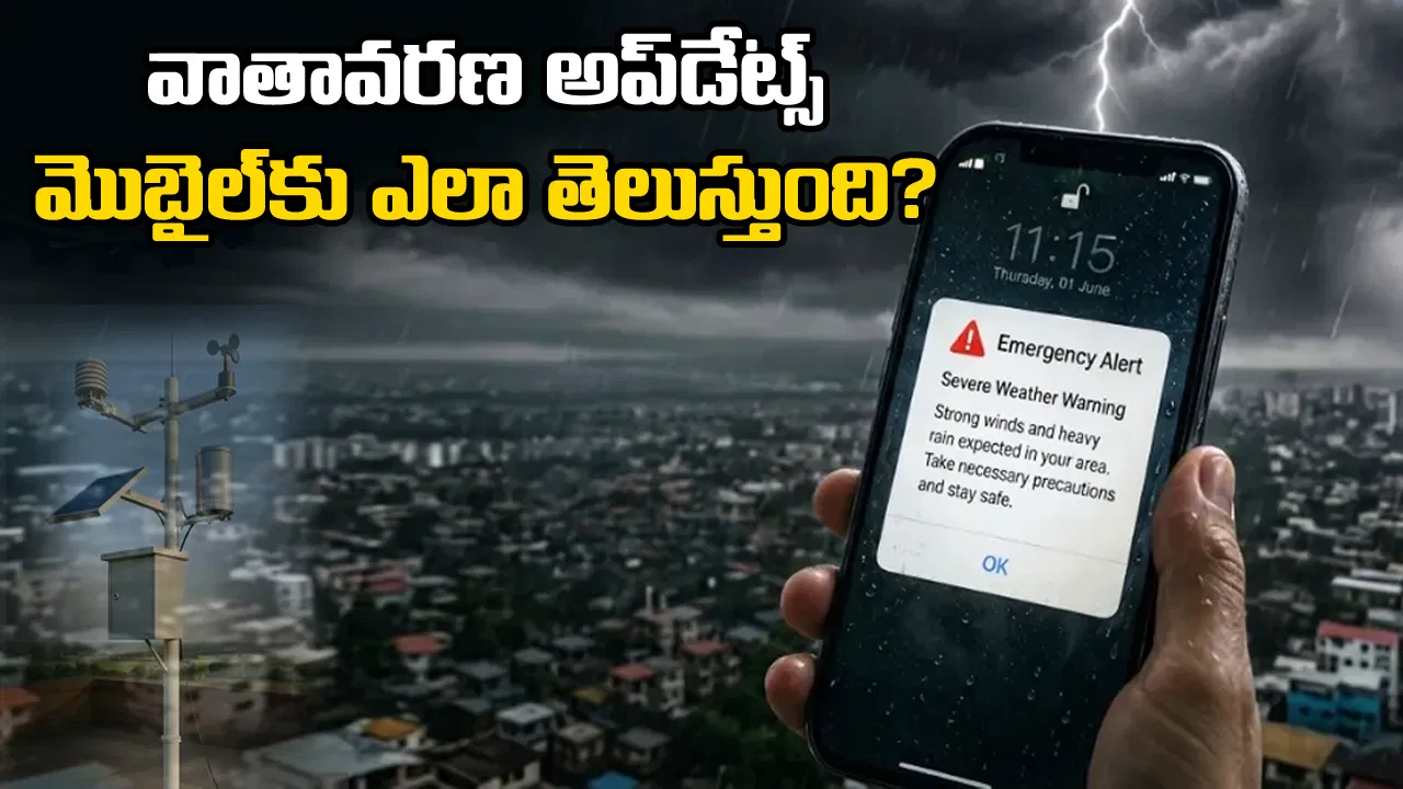 Weather satellite and Doppler radar technology used for rain forecasting.